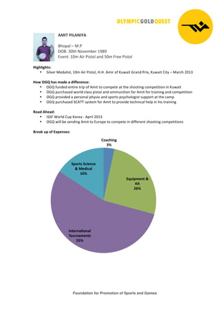 Foundation for Promotion of Sports and Games
!
!
"#$%!&$'"($)"!
!
!"#$%&'(')*+'
,-!.'/01"'2#345647'89:9'
;34<1.'805'=>7'+>?1#&'%<@'A05'B744'+>?1#&'
'
*+,-.+,-/01!
• C>&347')4@%&>?1D'805'=>7'+>?1#&D'E*E*'=5>7'#F'GHI%>1'J7%<@'+7>KD'GHI%>1'L>1M'(')%7N"'O08/'
'
*23!456!-70!879:!7!9+;;:<:=>:1!
• -JP'FH<@4@'4<1>74'17>$'#F'=5>1'1#'N#5$414'%1'1"4'?"##1><Q'N#5$41>1>#<'><'GHI%>1'
• -JP'$H7N"%?4@'I#7&@'N&%??'$>?1#&'%<@'%55H<>1>#<'F#7'=5>1'F#7'17%><><Q'%<@'N#5$41>1>#<'
• -JP'$7#3>@4@'%'$47?#<%&'$"M?>#'%<@'?$#71?'$?MN"#&#Q>?1'?H$$#71'%1'1"4'N%5$'
• -JP'$H7N"%?4@'CL=RR'?M?145'F#7'=5>1'1#'$7#3>@4'14N"<>N%&'"4&$'><'">?'17%><><Q'
'
?279!"-:791!
• SCCB'T#7&@'LH$'G#74%'U'=$7>&'O08/!
• -JP'I>&&'64'?4<@><Q'=5>1'1#';H7#$4'1#'N#5$414'><'@>FF474<1'?"##1><Q'N#5$41>1>#<?!
!
@<:7A!BC!2;!DEC:=0:01!
!
'
F27>-+=,!
GH!
DIB+C8:=/!J!
K+/!
LMH!
$=/:<=7N2=7.!
%2B<=78:=/0!
OOH!
PC2</0!P>+:=>:!
J!#:9+>7.!
QMH!
 
