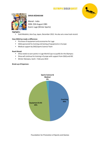 Foundation for Promotion of Sports and Games
!
!
!"#$%&'(!"%$%)&
!
"#$#%&!'!($)&#!
*+,-!./01!234350!6786!
9:;$0-!<34;!=>&$0;?!@AB?05C!
!
"*+,-*+,./0&
• DB%)!";)#%&50E!25&#!F3AE!G#A#$E!*;H;IJ;?!.K6.L!M;!#%5B!5;0!#!$;N!0?#HO!?;HB?)L!
&
"12&345&,6/&7689&6&8*::9;9<=90&
• P3?H1#5;!BQ!;R3&AI;$0!#$)!#HH;55B?&;5!QB?!<34;!
• +DS!5AB$5B?;)!1&5!0?#&$&$4!#$)!0;50&$4!BQ!;R3&AI;$05!&$!93?BA;!
• ";)&H#%!53AAB?0!JT!+DS!@AB?05!@H&;$H;!U;#I!
&
>168&%,9680&
• @1&:#!$;;)5!0B!;#?$!AB&$05!&$!<34;!>B?%)!F3A5!0B!R3#%&QT!QB?!01;!+%TIA&H5!
• @1&:#!N&%%!HB$0&$3;!1&5!0?#&$&$4!&$!93?BA;!N&01!53AAB?0!Q?BI!+DS!#$)!(+F!
• >&$0;?!+%TIA&H5E!@BH1&!V!W;J?3#?T!.K6X!
!
?;96@&AB&1:&(CB9</9/0&&
!
D16=,*<+&
EFG&
(HA*B79<.&I&'*.&
EFG&
!B1;./&!=*9<=9&I&
J98*=6-&
KG&
 