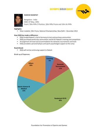 Foundation for Promotion of Sports and Games
!
!
"#$%&'!(#)*#+!
!
"#$%#&'()!*!+$,-#!!
./"0!12!3#45!6776!!
89)$:0!;1<!=->&)!?!@'A-:-'$5!;1<!=->&)!@('$)!#$,!61<!B-(!=->&)!
!
',-./,-.012!
• C-&9)(!<),#&-A:5!;1<!@('$)5!D#:-'$#&!EF#<G-'$AF-GA5!D)H!.)&F-!I!.)J)<K)(!L16L!
!
'34!567!.81!98:;!8!:,<<;=;>?;2!
• /MN!>O$,),!=#P)AFQA!:(-G!:'!M)(<#$4!:'!:)A:!#$,!GO(JF#A)!#<<O$-:-'$!
• /MN!GO(JF#A),!H'(&,!J&#AA!#<<O$-:-'$!#$,!P-:!>'(!=#P)AFQA!:(#-$-$%!#$,!J'<G):-:-'$!
• B((#$%)<)$:!'>!:(#9)&!#$,!#JJ'<<',#:-'$!>'(!,'<)A:-J!:'O($#<)$:A!#$,!:(-#&A!
• /MN!G('9-,),!#!G)(A'$#&!GF4A-'!#$,!AG'(:A!GA4JF'&'%-A:!AOGG'(:!#:!:F)!J#<G!
!
"38:!#.;8:2!
• /MN!H-&&!$':!K)!J'$:-$O-$%!AOGG'(:!:'!=#P)AF!
!
@=;8A!BC!3<!%DC;>1;12!
!
E38?.,>-!
FG!
H39;1I?!
+3B=>89;>01!
JJG!
%KB,C9;>0!L!$,0!
MNG!
&C3=01!&?,;>?;!L!
(;:,?8/!
JFG!
50.;=1!
OPG!
 