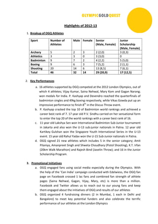 !
!"#$%"#$&'()*(+,-+.-/!
"# 0123456()*(789(:&$%2&2'!
;6)1&! <5=>21()*(
:&$%2&2'!
?3%2! @2=3%2! ;2A")1!
B?3%2C(@2=3%2D!
E5A")1(
;F$)%31'$"6!
B?3%2C(@2=3%2D!
:1F$21G! $! %! &! %!'%()*! &!')(&*!
:&$%2&"F'! &! &! )! &!'&()*! )!
03H="A&)A! +! ,! %! -!'%(%*! $!'$()*!
0)I"A#! +! .! &! ,!'$(%*! %!'"("*!
;$))&"A#! %)! "-! .! "&!'/($*! ,!'.("*!
J)&3%! KL! /+! -K! +M(B+,CMD! -N(B-+COD!
!
%# P2G(Q21*)1=3AF2'!
0# ".!01234145!56778914:!;<!=>?!@8A7414:!01!124!%)"%!B8C:8C!=3<A7D@5(!861!8E!
F2D@2!-!01234145G!HDI0<!J6A09(!K0DC0!L42F03(!M09<!J8A!0C:!>0N0C!L090CNG!
F8C!A4:035!E89!OC:D0#!P#!J052<07!0C:!Q4R4C:98!940@24:!124!S609149EDC035!8E!
;0:ADC18C!5DCN345!0C:!-+TN!;8UDCN!94574@1DR43<(!F2D34!HDT05!>8F:0!761!67!0C!
DA79455DR4!749E89A0C@4!18!EDCD52!/12
!DC!124!QD5@65!V298F!4R4C1#!
;# P#!J052<07!@90@T4:!124!187!")!8E!W0:ADC18C!F893:!90CTDCN5!0C:!0@2D4R4:!0!
@09449!;451!90CT!8E!,#!",!<409!83:!P#H#!KDC:26!@099D4:!8C!249!54C501D8C03!E89A!
18!4C149!124!187!%)!8E!124!F893:!90CTDCN5!FD12!0!@09449!;451!90CT!8E!".#!
@# ""!<409!83:!B0T52<0!K4C!F8C!OC149C01D8C03!W0:ADC18C!K6;XY6CD89!1869C0A4C1!
DC!Y0T0910!0C:!0358!F8C!124!ZX"&!56;XI6CD89!C01D8C035!DC!P01C0#!"%!<409!83:!
J091DT4<!>63520C!F8C!124!KDCN07894![8612!OC149C01D8C03!K49D45!DC!124!ZX"&!
4R4C1#!"$!<409!83:!0263![0:0R!F8C!124!ZX"$!K6;XY6CD89!C01D8C035!DC!P01C0#!!
:# =>?!5DNC4:!%"!C4F!01234145!F2D@2!DC@36:45!$!DC!124!54CD89!@014N89<G!]AD1!
PD30CD<0(!]A0C79441!KDCN2!0C:!K2F410!^286:209<!'PD5183!K2881DCN*(!J#V#!O9E0C!
'%)TA!_03T!M090128C*!0C:!0I452!WDC:!'Y0R43DC!V298F*G!0C:!".!DC!124!Y6CD89!
K@2830952D7!P98N90A#!
!
/R Q1)=)&")A3%(SA"&"3&"T2'(
0# =>?!4CN0N4:!E0C5!65DCN!58@D03!A4:D0!4574@D033<!:69DCN!124!=3<A7D@5#!_D12!
124!2437!8E!124!`^0C!OC:D0a!@0A70DNC!@8C:6@14:!FD12!b:43FD455(!124!=>?!E0C!
70N4!8C!c0@4;88T!@98554:!"!30@!E0C5!0C:!@8A;DC4:!E0C!5194CN12!8E!0123414!
70N45! 'K0DC0! L42F03(! >0N0C(! HDI0<(! M09<(! 41@*! D5! A894! 120C! 0! AD33D8C#!
c0@4;88T! 0C:! VFD1149! 0338F5! 65! 18! 940@2! 861! 18! 869! <86CN! E0C5! 0C:! T447!
124A!4CN0N4:!0;861!124!DCD1D01DR45!8E!=>?!0C:!9456315!8E!869!01234145!
;# =>?! 89N0CDd4:! -! E6C:90D5DCN! :DCC495! '%! DC! M6A;0D(! "! 40@2! DC! Q432D! 0C:!
W0CN03894*! 18! A441! T4<! 7814C1D03! E6C:495! 0C:! 0358! @434;9014! 124! 1499DED@!
749E89A0C@4!8E!869!01234145!01!124!B8C:8C!=3<A7D@5!
 