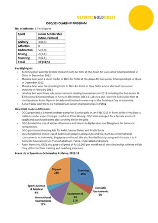 !"#$%&'!()*%'+,$,*!"*)-$
./0$/1$)23452567$!"#$%#&#'()*+,#
%8/92# :;<=/9$%>3/4?963=8#
@-?45A$B5C?45D#
)9>359E# -#./0-1#
)23452=>6# /#
F?GC=<2/<# 2#.20/1#
F/H=<I# 3#.!0!1#
%3//2=<I# "#.40!1#
J/2?4# KL$@KMAND#
$
O5E$'=I34=I3267$
• 567$8#'79)*:%#;)%#+79#<*)%=9#>9?:8#$%#!/>#5$*#@$A89#:+#+79#5,$:%#5$*#BC%#DC%$)*#E7:>($)%,7$(,#$%#
E7$%:#$%#F9G9><9*#3/!3#
• H:8:$6:#B)98#;)%#:#,$8I9*#>9?:8#$%#!/>#5$*#J$,+)8#:+#+79#5,$:%#5$*#BC%#DC%$)*#E7:>($)%,7$(,#$%#E7$%:#
$%#F9G9><9*#3/!3#
• H:8:$6:#B)98#;)%#+79#,7))+$%K#+*$:8,#$%#!/>#5$*#J$,+)8#$%#L9;#F987$#;79*9#,79#<9:+#+)(#,9%$)*#
,7))+9*,#$%#M9<*C:*N#3/!-#
• O:6,7N:#'9%#;)%#+7*99#,C<PQC%$)*#%:+$)%:8#*:%6$%K#+)C*%:>9%+,#$%#3/!3#$%G8C?$%K#+79#'C<PDC%$)*#RP
!-#L:+$)%:8#E7:>($)%,7$(,#$%#J:+%:#$%#F9G9><9*#3/!3S2S#O:6,7N:#:8,)##;)%#+79#'C<PDC%$)*#+$+89#:+#
+79#T9QC:*::%#5,+9G#U(9%#$%#D:6:*+:#:%?#A$%$,79?#*C%%9*,PC(#:+#+79#'C*:<:N:#EC(#$%#V%?)%9,$:S#
• @:7C8#W:?:I#;)%#+79#RP!2#L:+$)%:8#'C<PDC%$)*#E7:>($)%,7$(,#$%#J:+%?$
'/P$!"#$C?G5$?$G=11595<>57$
• UBX#)*K:%$=9?#:#3#>)%+7#5*G79*N#G:>(#A)*#-#QC%$)*#K$*8,#$%#D:%PM9<#3/!-#$%#JC%9#:+#+79#5*>N#'()*+,#
V%,+$+C+9#C%?9*#9Y(9*+#A)*9$K%#G):G7#O$>#E7:9#Z))%KS#UBX#:8,)#:**:%K9?#A)*#:#A9>:89#:,,$,+:%+#
G):G7#:%?#(C*G7:,9?#;)*8?#G8:,,#:*G79*N#6$+#A)*#+79#K$*8,#
• UBX#AC%?9?#+79#+*$(#)A#:*G79*,#J))*%$>:#:%?#V,7I:*$#+)#[N?9*:<:?#:%?#:%K:8)*9#A)*#?)>9,+$G#
G)>(9+$+$)%,#
• UBX#(C*G7:,9?#,7))+$%K#6$+,#A)*#567$80#':C*:I#F:8:I$#:%?#J*:+$6#)*,9##
• UBX#AC%?9?#+79#9%+$*9#+*$(#)A#<:?>$%+)%#(8:N9*#O:6,7N:#'9%#:%?#7$,#G):G7#+)#-#V%+9*%:+$)%:8#
+)C*%:>9%+,#$%#V%?)%9,$:0#'$%K:()*9#:%?#V,*:98S#Z9#:8,)#AC%?9?#7$,#+*$(#:8)%K#;$+7#7$,#G):G7#+)#&#
?)>9,+$G#+)C*%:>9%+,#$%#]$,7:67:(:+%:>0#J:+%:0#[N?9*:<:?#:%?#V%?)*9S###
• 5(:*+#A*)>#+7$,0#UBX#:8,)#K:I9#:#,+$(9%?#)A#@,#!/0///#(9*#>)%+7#+)#:88#+79#,G7)8:*,7$(#:+789+9,#;7$G7#
+79N#C+$8$=9#A)*#+79$*#+*:$%$%K#:%?#G):G7$%K#9Y(9%,9,S#
F95?Q$R8$/1$%85<G6$/<$%>3/4?963=8$)2345256A$MSKMTKU
$
&/?>3=<I$
MVW$
X/C56Y>$
J/;9<?C5<26$
ZW$[;=8C5<2$]$
O=2$
MKW$
+<259<?Y/<?4$
J/;9<?C5<26$
KMW$
%8/926$%>=5<>5$
]$-5G=>?4$
^W$
%Y85<G$
M_W$
 