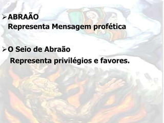 ABRAÃO
Representa Mensagem profética
O Seio de Abraão
Representa privilégios e favores.
 