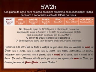 5W2h
Um plano de ação para solução do maior problema da humanidade: Todos
pecaram e separados estão da Glória de Deus.
WHAT

WHY

WHERE

WHEN

WHO

HOW

HOW MUCH

O que foi
feito?

Por que foi
feito?

Quando foi
feito

Quando foi
feito

Quem fez?

Como foi feito?

Quanto custou?

No plano de ação de DEUS para a eliminação da causa
(separação entre o homem e DEUS) foi usado o que DEUS
tem de melhor, de maior em Si, o AMOR
O amor de Deus é altruísta e generoso .
(A dedicação ao outro vem sempre antes do próprio interesse)
Romanos 8.38-39 “Pois

eu tenho a certeza de que nada pode nos separar do amor de
Deus: nem a morte, nem a vida; nem os anjos, nem outras autoridades ou poderes
celestiais; nem o presente, nem o futuro; nem o mundo lá de cima, nem o mundo lá de
baixo. Em todo o Universo não há nada que possa nos separar do amor de Deus, que
é nosso por meio de Jesus Cristo, o nosso Senhor.”

 