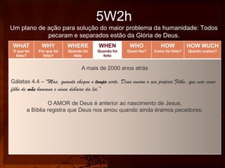 5W2h
Um plano de ação para solução do maior problema da humanidade: Todos
pecaram e separados estão da Glória de Deus.
WHAT

WHY

WHERE

WHEN

WHO

HOW

HOW MUCH

O que foi
feito?

Por que foi
feito?

Quando foi
feito

Quando foi
feito

Quem fez?

Como foi feito?

Quanto custou?

A mais de 2000 anos atrás

Gálatas 4.4 – “Mas, quando chegou o tempo certo, Deus enviou o seu próprio Filho, que veio como
filho de mãe humana e viveu debaixo da lei.”
O AMOR de Deus é anterior ao nascimento de Jesus,
a Bíblia registra que Deus nos amou quando ainda éramos pecadores.

 