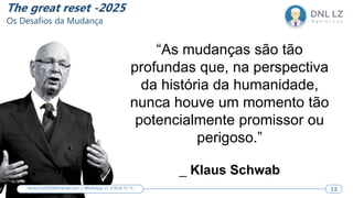 “As mudanças são tão
profundas que, na perspectiva
da história da humanidade,
nunca houve um momento tão
potencialmente promissor ou
perigoso.”
_ Klaus Schwab
13
daniel.luz2020@hotmail.com | WhatsApp 15 9 9126 55 71 13
The great reset -2025
Os Desafios da Mudança
 