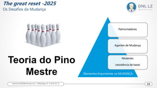 Patrocinadores
Agentes de Mudança
Mutantes
(resistência de base)
Elementos Importantes na MUDANÇA
Teoria do Pino
Mestre
24
daniel.luz2020@hotmail.com | WhatsApp 15 9 9126 55 71 24
The great reset -2025
Os Desafios da Mudança
 