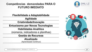 Flexibilidade e Adaptabilidade
Agilidade
Criatividade/Inovação
Entusiasmo por Novas Tecnologias
Habilidades Analítica
(números, indicadores e planilhas)
Gestão de Recursos
Atualizado
(Aprendizado Continuo)
Competências demandadas PARA O
FUTURO IMEDIATO
by Daniel Luz & J. F. Matthews
by Daniel Luz & J. F. Matthews
27
daniel.luz2020@hotmail.com | WhatsApp 15 9 9126 55 71 27
 