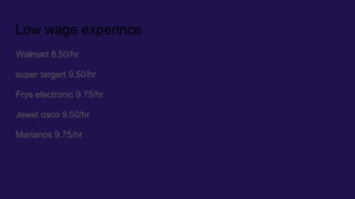 Low wage experince
Walmart 8.50/hr
super targert 9.50/hr
Frys electronic 9.75/hr
Jewel osco 9.50/hr
Marianos 9.75/hr
 