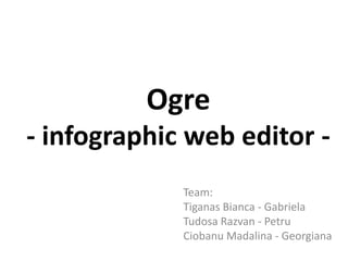 Ogre
- infographic web editor Team:
Tiganas Bianca - Gabriela
Tudosa Razvan - Petru
Ciobanu Madalina - Georgiana

 