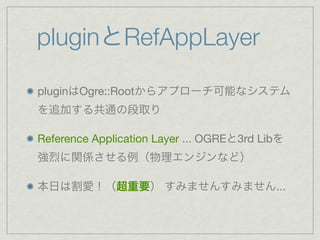 pluginとRefAppLayer

pluginはOgre::Rootからアプローチ可能なシステム
を追加する共通の段取り

Reference Application Layer ... OGREと3rd Libを
強烈に関係させる例（物...