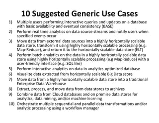 Big Data Applications & Analytics MOOC Use Case Analysis Fall 201312/26/13
36: Catalina Real-Time Transient Survey (CRTS):...
