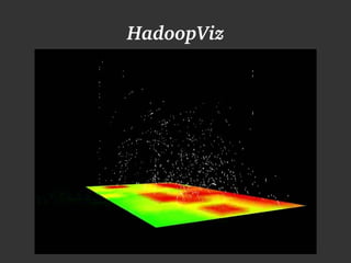 HadoopViz




         
 