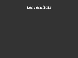 Les résultats




           
 