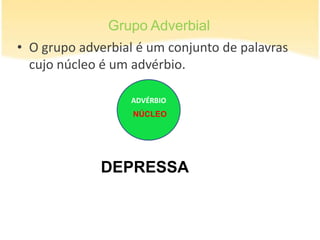 Grupo Adverbial
• O grupo adverbial é um conjunto de palavras
cujo núcleo é um advérbio.
ADVÉRBIO
NÚCLEO
DEPRESSA