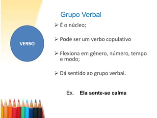 Grupo Verbal
         É o núcleo;

         Pode ser um verbo copulativo
VERBO
         Flexiona em género, número, tempo
          e modo;

         Dá sentido ao grupo verbal.


            Ex.   Ela sente-se calma
 