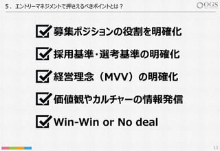 ５．エントリーマネジメントで押さえるべきポイントとは︖
11
募集ポジションの役割を明確化
採⽤基準・選考基準の明確化
経営理念（MVV）の明確化
価値観やカルチャーの情報発信
Win-Win or No deal
 