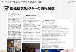 ５．エントリーマネジメントで押さえるべきポイントとは︖
12
価値観やカルチャーの情報発信
 