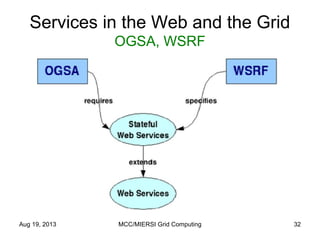 Aug 19, 2013 MCC/MIERSI Grid Computing 32
Services in the Web and the Grid
OGSA, WSRF
 