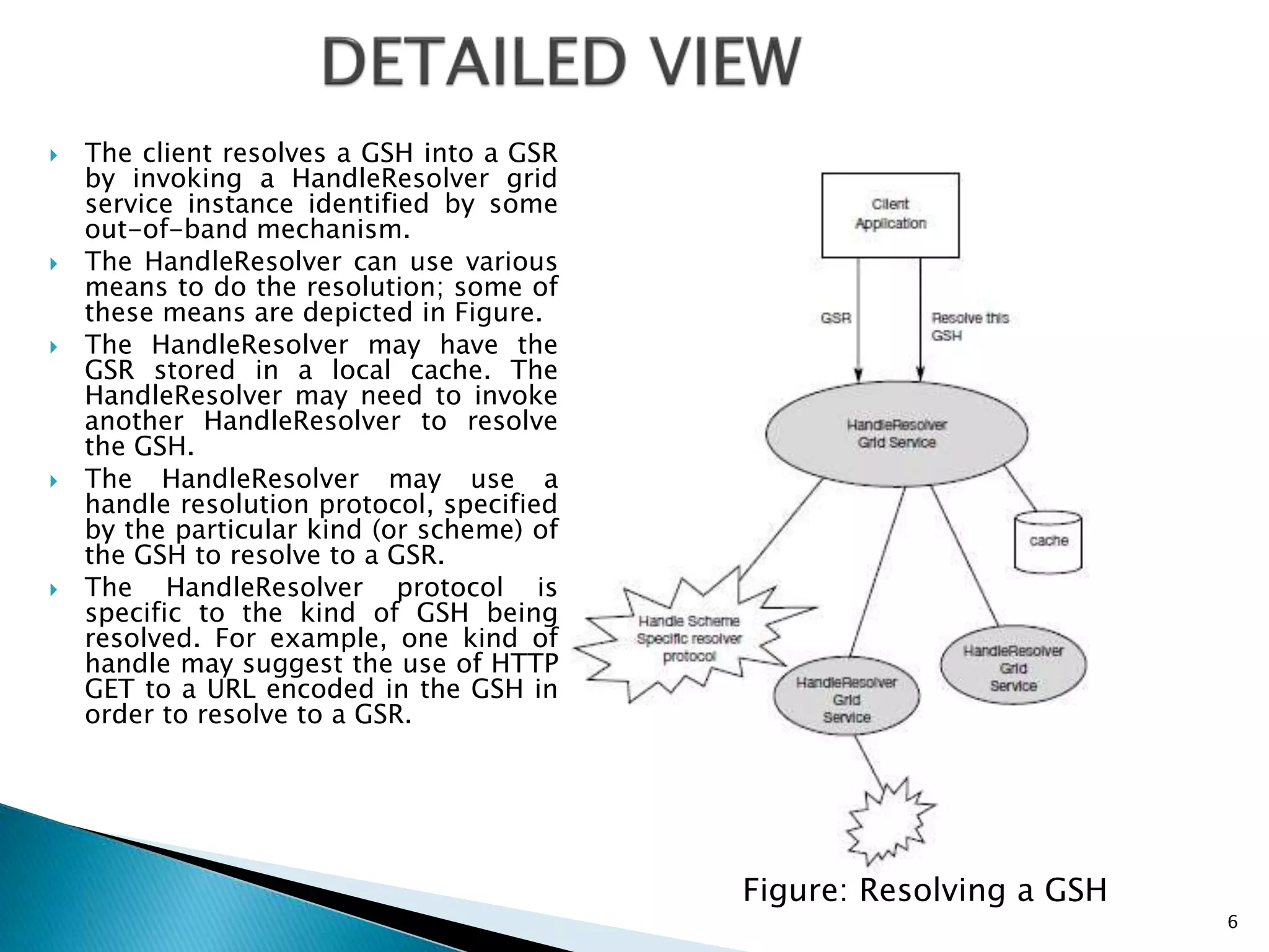  The client resolves a GSH into a GSR
by invoking a HandleResolver grid
service instance identified by some
out-of-band mechanism.
 The HandleResolver can use various
means to do the resolution; some of
these means are depicted in Figure.
 The HandleResolver may have the
GSR stored in a local cache. The
HandleResolver may need to invoke
another HandleResolver to resolve
the GSH.
 The HandleResolver may use a
handle resolution protocol, specified
by the particular kind (or scheme) of
the GSH to resolve to a GSR.
 The HandleResolver protocol is
specific to the kind of GSH being
resolved. For example, one kind of
handle may suggest the use of HTTP
GET to a URL encoded in the GSH in
order to resolve to a GSR.
Figure: Resolving a GSH
6
 