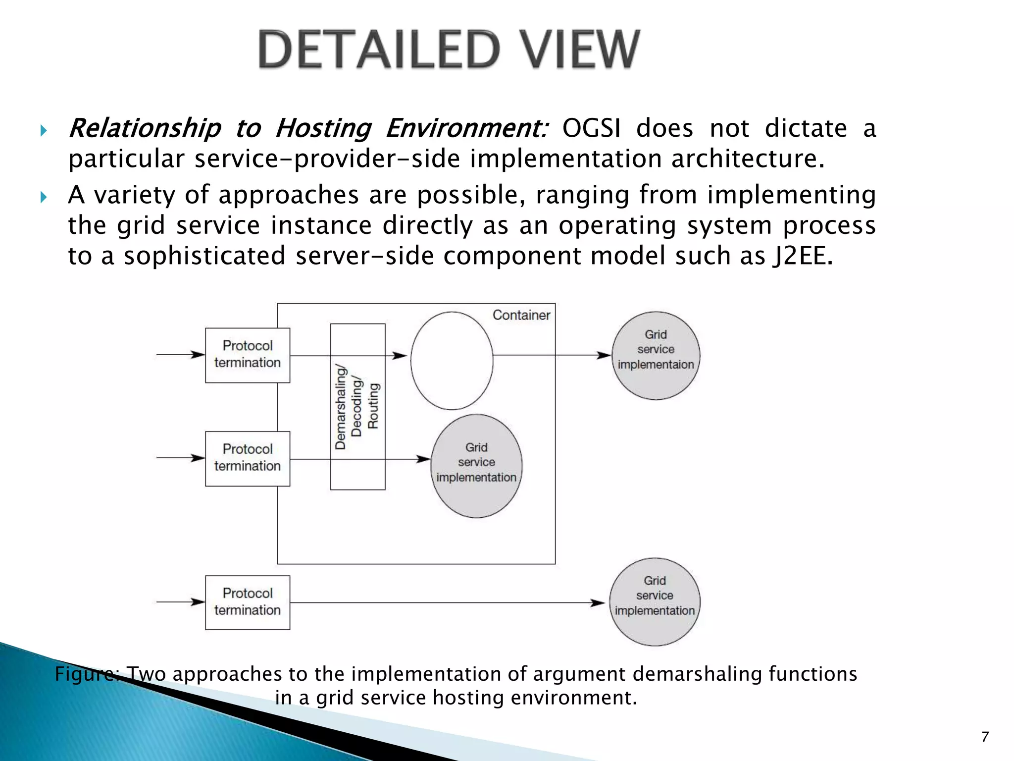  Relationship to Hosting Environment: OGSI does not dictate a
particular service-provider-side implementation architecture.
 A variety of approaches are possible, ranging from implementing
the grid service instance directly as an operating system process
to a sophisticated server-side component model such as J2EE.
Figure: Two approaches to the implementation of argument demarshaling functions
in a grid service hosting environment.
7
 