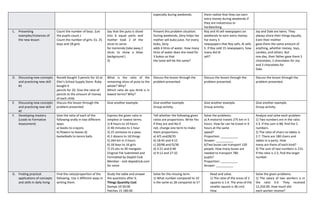 Dll Mathematics 6 Q2 W2 Docx