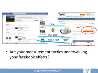 Click



                      Post Click

                      Like -> Post




• Are your measurement tactics undervaluing
  your facebook efforts?


                                              13
 