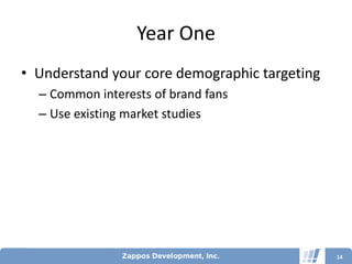 Year One
• Understand your core demographic targeting
  – Common interests of brand fans
  – Use existing market studies




                                               14
 