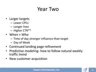 Year Two
• Larger targets
   – Lower CPCs
   – Longer lives
   – Higher CTR**
• When > Who
   – Time of day stronger influence than target
   – Day of Week
• Continued landing page refinement
• Predictive modeling- how to follow natural weekly
  traffic trend
• New customer acquisition


                                                      23
 