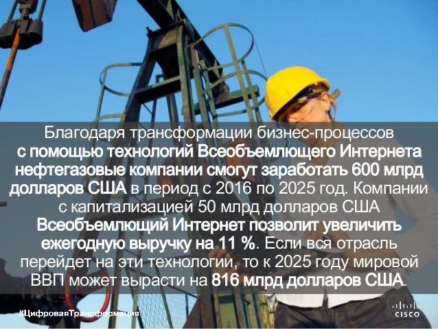 Нефтегазовые компании киев