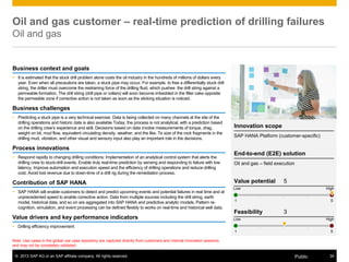 © 2013 SAP AG or an SAP affiliate company. All rights reserved. 34Public
Note: Use cases in the global use case repository are captured directly from customers and internal innovation sessions
and may not be completely validated.
Oil and gas customer – real-time prediction of drilling failures
Oil and gas
Business context and goals
 It is estimated that the stuck drill problem alone costs the oil industry in the hundreds of millions of dollars every
year. Even when all precautions are taken, a stuck pipe may occur. For example, to free a differentially stuck drill
string, the driller must overcome the restraining force of the drilling fluid, which pushes the drill string against a
permeable formation. The drill string (drill pipe or collars) will soon become imbedded in the filter cake opposite
the permeable zone if corrective action is not taken as soon as the sticking situation is noticed.
Business challenges
 Predicting a stuck pipe is a very technical exercise: Data is being collected on many channels at the site of the
drilling operations and historic data is also available Today, the process is not analytical, with a prediction based
on the drilling crew’s experience and skill. Decisions based on data involve measurements of torque, drag,
weight on bit, mud flow, equivalent circulating density, weather, and the like. Te size of the rock fragments in the
drilling mud, vibration, and other visual and sensory input also play an important role in the decisions.
Process innovations
 Respond rapidly to changing drilling conditions: Implementation of an analytical control system that alerts the
drilling crew to stuck-drill events. Enable truly real-time prediction by sensing and responding to failure with low
latency. Improve automation and execution speed and the efficiency of drilling operations and reduce drilling
cost. Avoid lost revenue due to down-time of a drill rig during the remediation process.
Contribution of SAP HANA
 SAP HANA will enable customers to detect and predict upcoming events and potential failures in real time and at
unprecedented speed to enable corrective action. Data from multiple sources including the drill string, earth
model, historical data, and so on are aggregated into SAP HANA and predictive analytic models. Pattern re-
cognition, simulation, and event processing can be defined flexibly to works on real-time and historical well data.
Value drivers and key performance indicators
 Drilling efficiency improvement
Innovation scope
SAP HANA Platform (customer-specific)
End-to-end (E2E) solution
Oil and gas – field execution
Value potential 5
Feasibility 3
Low High
1 5
Low High
1 5
 
