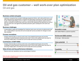 © 2013 SAP AG or an SAP affiliate company. All rights reserved. 35Public
Note: Use cases in the global use case repository are captured directly from customers and internal innovation sessions
and may not be completely validated.
Oil and gas customer – well work-over plan optimization
Oil and gas
Business context and goals
 Upstream companies face constant challenges (equipment failure, well under-performance, and
other well-servicing requirements) to maintain the hydrocarbon production from wells according
to plan. When liquid loading occurs in wells in a producing field, the operator needs to find an
optimum schedule for performing a work-over service (like swabbing) that optimizes the revenue
loss and work-over cost against the potential production gains subsequent to the work-over
operation.
Business challenges
 Limited ability to apply the knowledge from historical work-overs and arrive at optimal work-over
plan. Limited ability to react fast and communicate with service providers for changes to work-
over schedule.
Process innovations
 Analyze historical data on previous work-overs using statistical techniques and use this
knowledge to predict behavior of planned work-overs. Arrive at the optimal work-over plan for
servicing multiple wells in the field and communicate with service providers.
Contribution of SAP HANA
 Analyze historical data on previous work-overs using statistical techniques and use this
knowledge to predict behavior of planned work-overs. Arrive at the optimal work-over plan for
servicing multiple wells in the field and communicate with service providers.
Value drivers and key performance indicators
 Reduce work-over operations cost as a percentage of revenue
Innovation scope
SAP HANA Platform (customer-specific)
End-to-end (E2E) solution
Oil and gas – field execution
Value potential 5
Feasibility 3
Low High
1 5
Low High
1 5
 