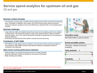© 2013 SAP AG or an SAP affiliate company. All rights reserved. 37Public
Note: Use cases in the global use case repository are captured directly from customers and internal innovation sessions
and may not be completely validated.
Service spend analytics for upstream oil and gas
Oil and gas
Business context and goals
 This company currently uses a workflow tool for entering service vendor invoices and processing
them. The system is inefficient, since nearly 10% of the invoices fail the check and manual
checks are required, resulting in errors and inefficiencies, redundant effort, and increased spend
volumes.
Business challenges
 Large volumes of data are collected during this process and are not being used for any analysis
or improvement. The scale of the problem is huge, since nearly $7 billion of spend is tracked
using the system, and a 10% manual intervention translates to opportunities for cost saving and
improved efficiency.
 Productivity loss because the entire audits is manual and time-consuming.
Contribution of SAP HANA
 SAP HANA can help analyze service contracts in real time and conduct root cause analysis of
noncompliance. SAP HANA could also help optimize workflow by assigning the tasks to
contractors more efficiently.
Value drivers and key performance indicators
 Reduced billing in accuracies and premium service contract payments
 Advanced drill-down functions to identify the root cause of the problem
 Better reporting and auditing
Innovation scope
SAP HANA Platform (customer-specific)
End-to-end (E2E) solution
Oil and gas – strategic sourcing and
contracting
Value potential 4
Feasibility 3
Low High
1 5
Low High
1 5
 