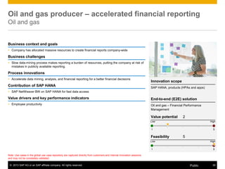 © 2013 SAP AG or an SAP affiliate company. All rights reserved. 39Public
Note: Use cases in the global use case repository are captured directly from customers and internal innovation sessions
and may not be completely validated.
Oil and gas producer – accelerated financial reporting
Oil and gas
Business context and goals
 Company has allocated massive resources to create financial reports company-wide
Business challenges
 Slow data-mining process makes reporting a burden of resources, putting the company at risk of
mistakes in publicly available reporting.
Process innovations
 Accelerate data mining, analysis, and financial reporting for a better financial decisions
Contribution of SAP HANA
 SAP NetWeaver BW on SAP HANA for fast data access
Value drivers and key performance indicators
 Employee productivity
Innovation scope
SAP HANA, products (HPAs and apps)
End-to-end (E2E) solution
Oil and gas – Financial Performance
Management
Value potential 2
Feasibility 5
Low High
1 5
Low High
1 5
 