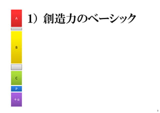 １） 創造力のベーシックA
B
C
P
＋α
3
 