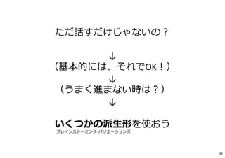 ただ話すだけじゃないの︖
↓
（基本的には、それでOK︕）
↓
（うまく進まない時は︖）
↓
いくつかの派生形を使おう
ブレインストーミング･バリエーションズ
49
 