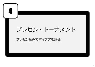 プレゼン・トーナメント
プレゼン込みでアイデアを評価
4
84
 