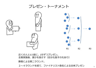 プレゼン・トーナメント
近くの⼈と3⼈組に。2分ずつプレゼン。
全員実施後、誰かを指さす（自分も指すのもあり）
勝者による第二ラウンド。
２〜４ラウンドを経て、ファイナリスト数名による全体プレゼン
R2R1 R3
85
 