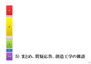 ５） まとめ、質疑応答、創造工学の雑談
A
B
C
P
＋α
87
 
