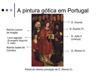 A pintura gótica em Portugal
                                                             S. Vicente


Rainha Leonor                                              D. Duarte (?)
de Aragão
                                                             D. João II
Livro sagrado
                                                             (criança)
(Evangelho Segundo
S. João)

Rainha Isabel de
Coimbra                                                      D. Afonso V)




                   Painel do infante (coroação de D. Afonso V)
 