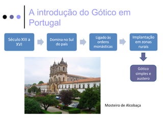 A introdução do Gótico em
Portugal




                                     Gótico
                                   simples e
                                    austero




                  Mosteiro de Alcobaça
 