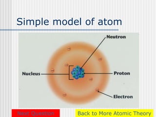 Simple model of atom




Next Question   Back to More Atomic Theory
 