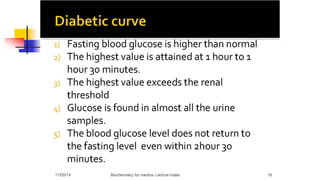 GLUCOSE TOLERANCE TEST