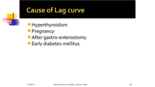 GLUCOSE TOLERANCE TEST