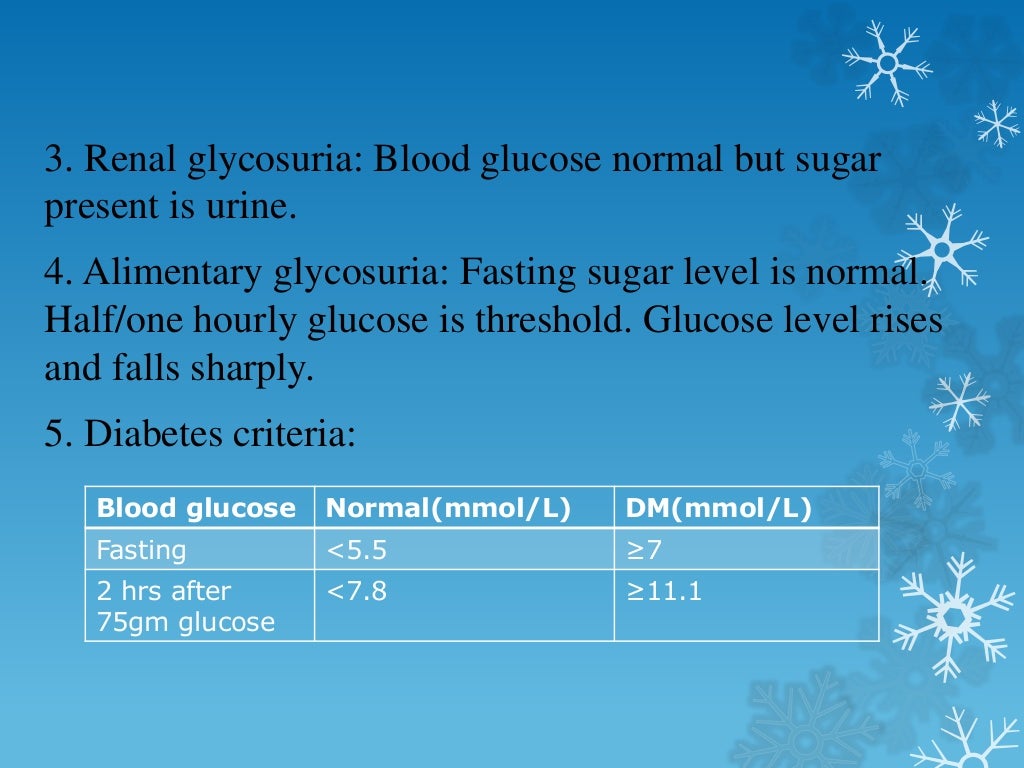 Oral Glucose Tolerance Test