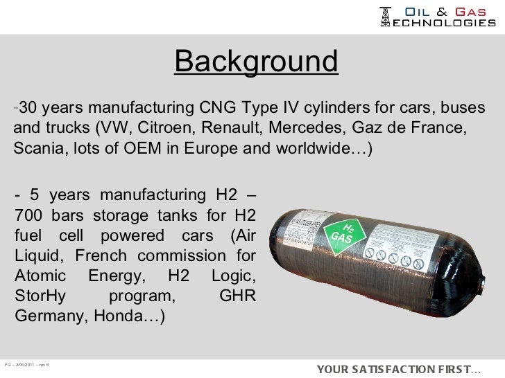 700 bars H2 Storage Cylinders - ISO