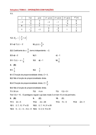 4
Soluções | TEMA3 – OPERAÇÕES COM FUNÇÕES
1.1.
x f (x) g (x) (f – g) (x) (f + g) (x) (f × g) (x)  2
f x
– 1 
3
2
1
2
– 2 – 1 
3
4
9
4
0 – 1 0 – 1 – 1 0 1
1 
1
2
– 2
3
2

5
2
1
1
4
1.2.
3
, 1, 2
2
g fD 
 
   
 
2.1. a)    2f x b)   
3
2
g x x
2.2. Coeficiente de x:
3
2
; termo independente: – 2.
2.3. a) – 2 b) 3 c) 1
3.1.  
1
6
f x x   3.2. a) – 1 b)
1
6
4. (B)
5.1.
7
3
5.2.
1
7
6.1. É função de proporcionalidade direta; C = 3.
6.2. Não é função de proporcionalidade direta.
6.3. É função de proporcionalidade direta; C =
2
3
.
6.4. Não é função de proporcionalidade direta.
7.1. 50 cm 7.2. 4 cm 7.3. f (l) = 5 l
7.4. f (3) = 15 . O pentágono regular cujo lado mede 3 cm tem 15 cm de perímetro.
8. (B) 9. (C) 10. (B)
11.1. 2 5n 11.2.  3 26n 11.3. 7 5n 11.4.  2 1n
12.1. 2, 7, 12, 17 e 22 12.2. 0, 7, 14, 21 e 28
12.3. 0, – 2, – 4, – 6 e – 8 12.4. 0, 3, 8, 15 e 24
 