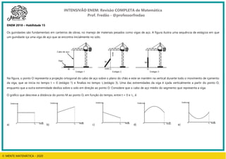 O guia completo de MATEMÁTICA do ENEM - Prof Fredão.pdf