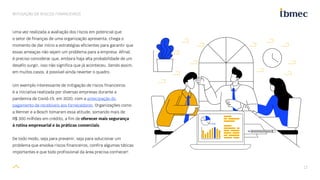 12
MITIGAÇÃO DE RISCOS FINANCEIROS
Uma vez realizada a avaliação dos riscos em potencial que
o setor de finanças de uma organização apresenta, chega o
momento de dar início a estratégias eficientes para garantir que
essas ameaças não sejam um problema para a empresa. Afinal,
é preciso considerar que, embora haja alta probabilidade de um
desafio surgir, isso não significa que já aconteceu. Sendo assim,
em muitos casos, é possível ainda reverter o quadro.
Um exemplo interessante de mitigação de riscos financeiros
é a iniciativa realizada por diversas empresas durante a
pandemia de Covid-19, em 2020, com a antecipação do
pagamento de recebíveis aos fornecedores. Organizações como
a Renner e a Bosch tomaram essa atitude, somando mais de
R$ 300 milhões em crédito, a fim de oferecer mais segurança
à rotina empresarial e às práticas comerciais.
De todo modo, seja para prevenir, seja para solucionar um
problema que envolva riscos financeiros, confira algumas táticas
importantes e que todo profissional da área precisa conhecer!
 