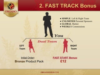 Organogold UK Presentation | PPT