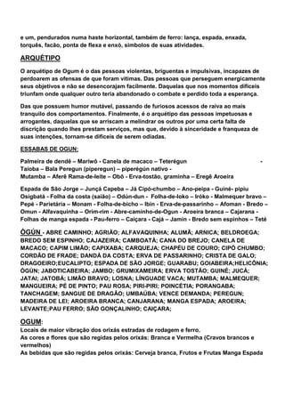 e um, pendurados numa haste horizontal, também de ferro: lança, espada, enxada,
torquês, facão, ponta de flexa e enxó, simbolos de suas atividades.
ARQUÉTIPO
O arquétipo de Ogum é o das pessoas violentas, briguentas e impulsivas, incapazes de
perdoarem as ofensas de que foram vítimas. Das pessoas que perseguem energicamente
seus objetivos e não se desencorajam facilmente. Daquelas que nos momentos difíceis
triunfam onde qualquer outro teria abandonado o combate e perdido toda a esperança.
Das que possuem humor mutável, passando de furiosos acessos de raiva ao mais
tranquilo dos comportamentos. Finalmente, é o arquétipo das pessoas impetuosas e
arrogantes, daquelas que se arriscam a melindrar os outros por uma certa falta de
discrição quando lhes prestam serviços, mas que, devido à sinceridade e franqueza de
suas intenções, tornam-se difíceis de serem odiadas.
ESSABAS DE OGUN:
Palmeira de dendê – Mariwô - Canela de macaco – Teterégun -
Taioba – Bala Peregun (piperegun) – piperégún nativo -
Mutamba – Aferê Rama-de-leite – Obô - Erva-tostão, graminha – Eregê Aroeira
Espada de São Jorge – Junçá Capeba – Já Cipó-chumbo – Ano-peipa - Guiné- pipiu
Osigbatá - Folha da costa (saião) – Odún-dun - Folha-de-Ioko – Iróko - Malmequer bravo –
Pepé - Parietária – Monam - Folha-de-bicho – Ibin - Erva-de-passarinho – Afoman - Bredo –
Omun - Alfavaquinha – Orim-rim - Abre-caminho-de-Ogun - Aroeira branca – Cajarana -
Folhas de manga espada - Pau-ferro – Caiçara - Cajá – Jamin - Bredo sem espinhos – Teté
ÒGÚN - ABRE CAMINHO; AGRIÃO; ALFAVAQUINHA; ALUMÃ; ARNICA; BELDROEGA;
BREDO SEM ESPINHO; CAJAZEIRA; CAMBOATÁ; CANA DO BREJO; CANELA DE
MACACO; CAPIM LIMÃO; CAPIXABA; CARQUEJA; CHAPÉU DE COURO; CIPÓ CHUMBO;
CORDÃO DE FRADE; DANDÁ DA COSTA; ERVA DE PASSARINHO; CRISTA DE GALO;
DRAGOEIRO;EUCALIPTO; ESPADA DE SÃO JORGE; GUARABU; GOIABEIRA;HELICÔNIA;
ÒGÙN; JABOTICABEIRA; JAMBO; GRUMIXAMEIRA; ERVA TOSTÃO; GUINÉ; JUCÁ;
JATAI; JATOBÁ; LIMÃO BRAVO; LOSNA; LÍNGUADE VACA; MUTAMBA; MALMEQUER;
MANGUEIRA; PÉ DE PINTO; PAU ROSA; PIRI-PIRI; POINCÉTIA; PORANGABA;
TANCHAGEM; SANGUE DE DRAGÃO; UMBAÚBA; VENCE DEMANDA; PEREGUN;
MADEIRA DE LEI; AROEIRA BRANCA; CANJARANA; MANGA ESPADA; AROEIRA;
LEVANTE;PAU FERRO; SÃO GONÇALINHO; CAIÇARA;
OGUM:
Locais de maior vibração dos orixás estradas de rodagem e ferro.
As cores e flores que são regidas pelos orixás: Branca e Vermelha (Cravos brancos e
vermelhos)
As bebidas que são regidas pelos orixás: Cerveja branca, Frutos e Frutas Manga Espada
 